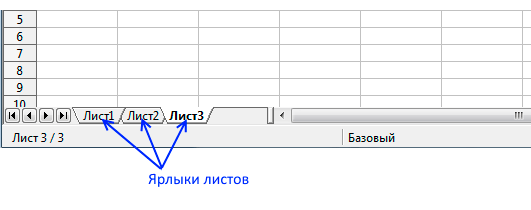 Ярлыки листов