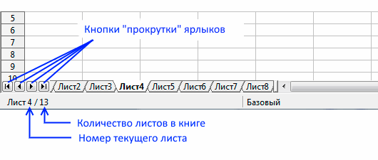 Кнопки 'прокрутки' листов