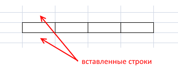 Ячейки после вставки