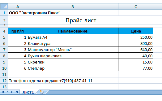 Результат работы кода