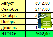 cell-formatting